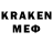 Гашиш гашик rakesh meitei